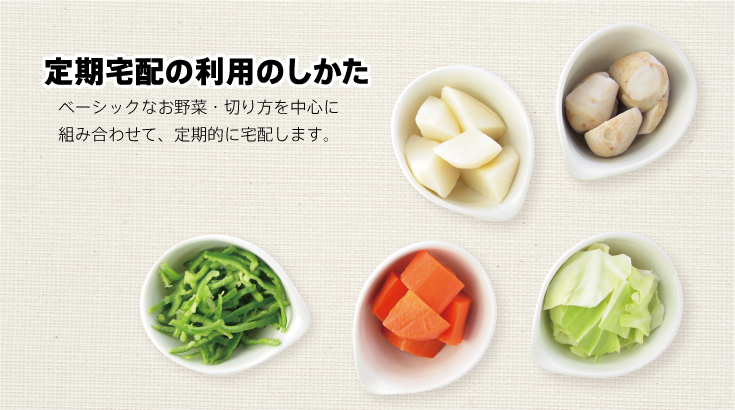 イエコックの利用の仕方